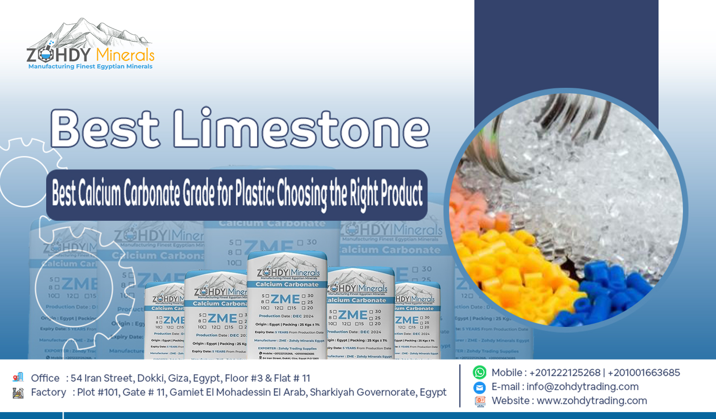 Calcium Carbonate Powder for Rubber and Plastic Production 5 Best Calcium Carbonate Grade for Plastic Choosing the Right Product