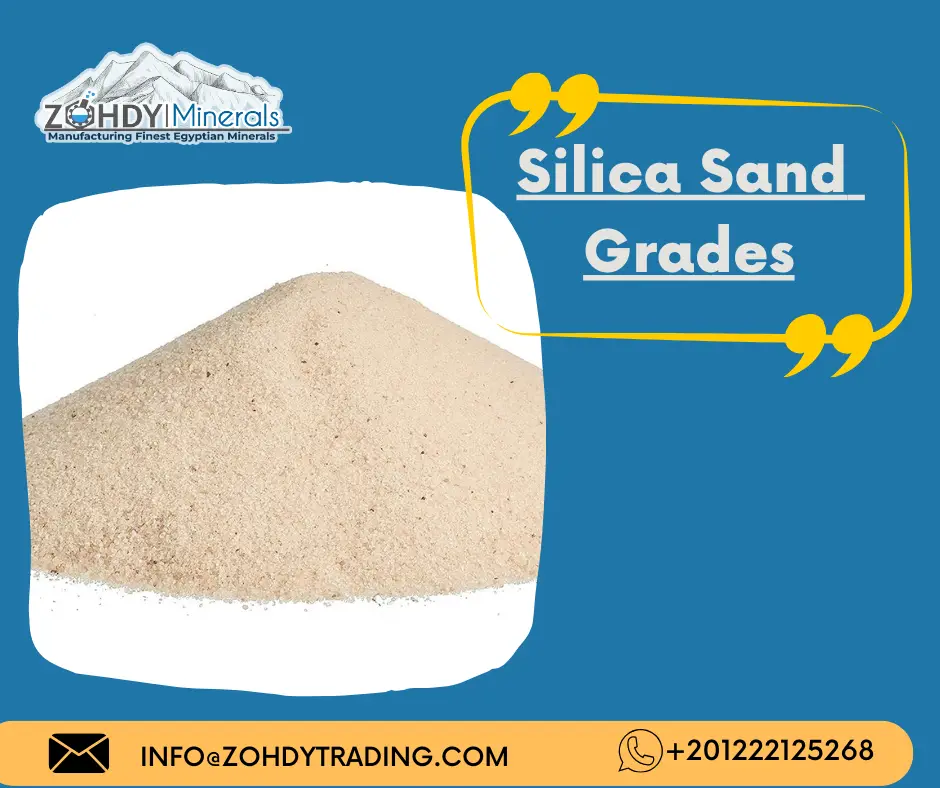 Slica Sand | ZME( Zohdy Minerals Egypt )