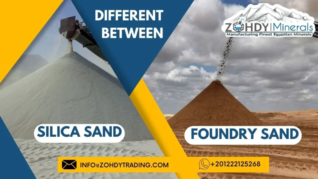 What is Different between Silica Sand and Foundry Sand