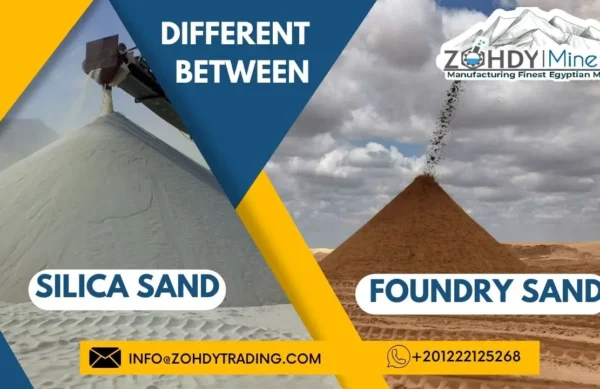 Silica Sand- Foundry Sand
