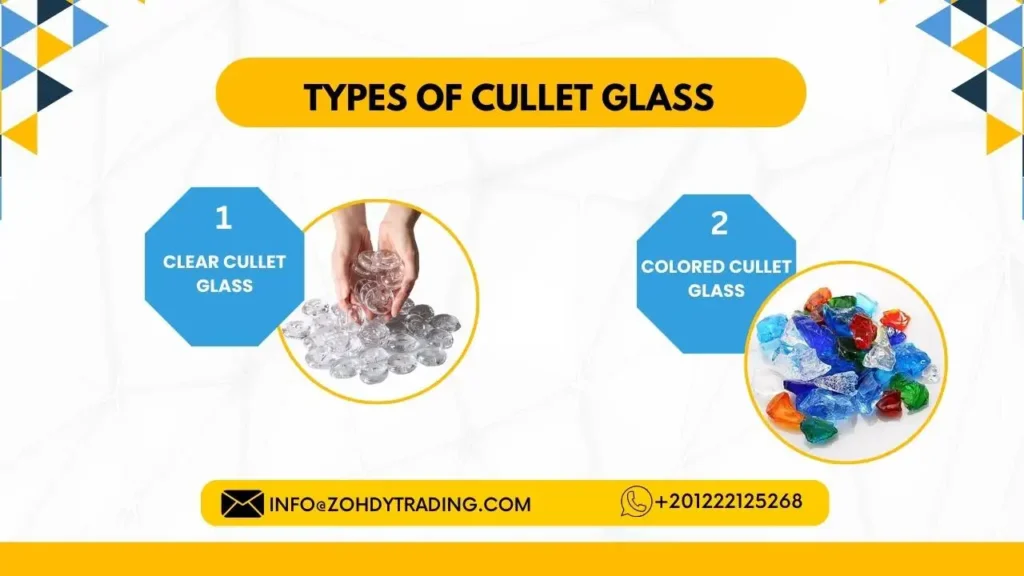 6 important Points in Cullet Glass Definition 3 Types of cullet glass Zme