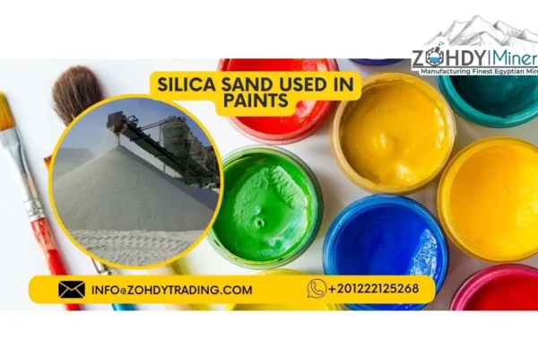 silica sand used in paints
