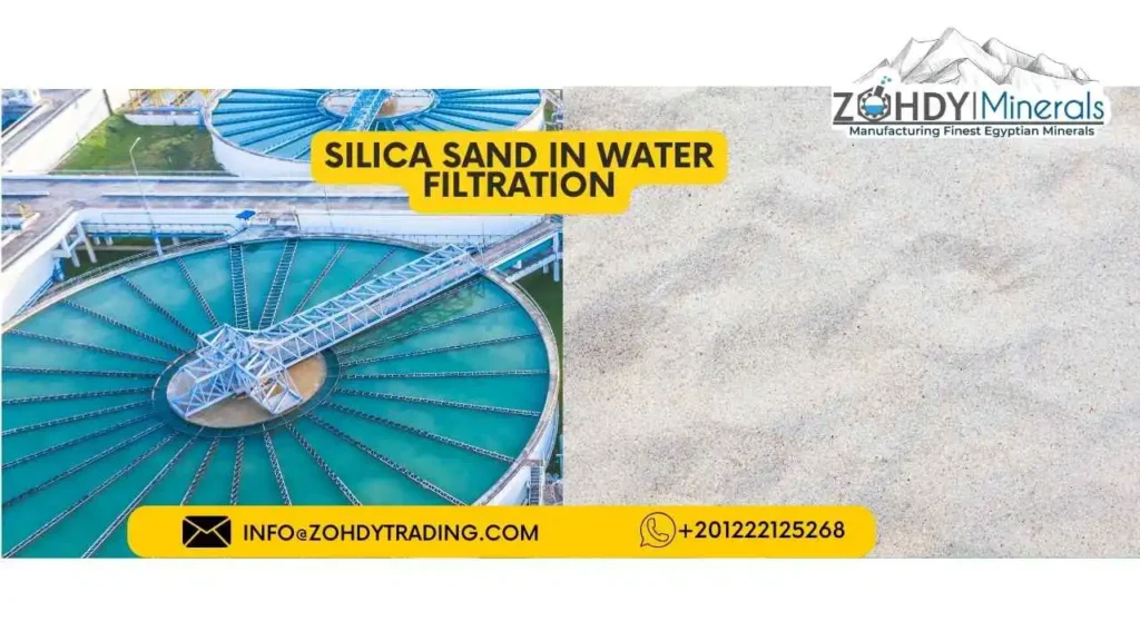 why is silica sand used in water filtration 2 silica sand used in water filtration
