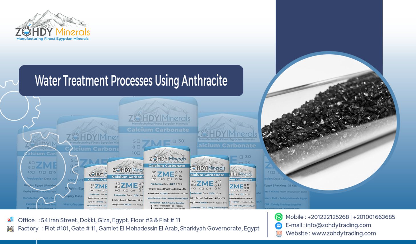 Water Treatment Processes Using Anthracite 1 Water Treatment Processes Using Anthracite