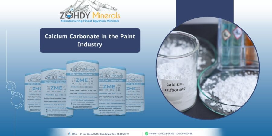 Calcium Carbonate in the Paint Industry 1 Calcium Carbonate in the Paint Industry