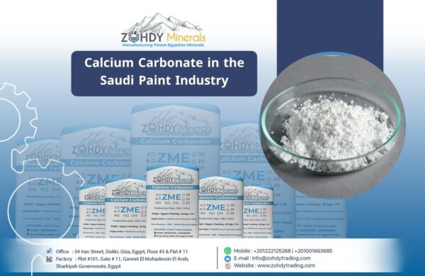 Calcium Carbonate in the Saudi Paint Industry 