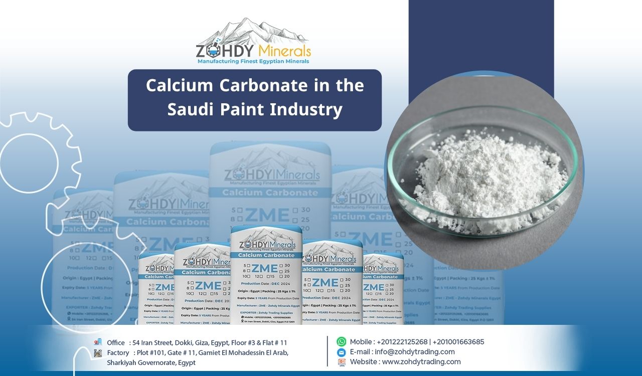 Calcium Carbonate in the Saudi Paint Industry 4 Calcium Carbonate in the Saudi Paint Industry