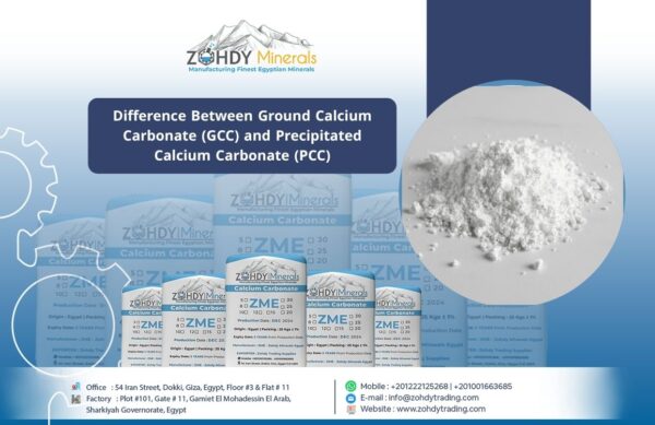 Difference Between Ground Calcium Carbonate (GCC) and Precipitated Calcium Carbonate (PCC)