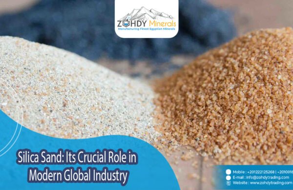 Silica Sand: Its Crucial Role in Modern Global Industry
