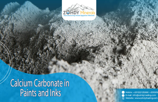 Calcium Carbonate in Paints and Inks